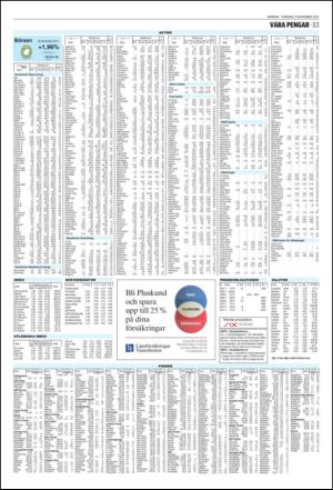 norran_del2-20111103_000_00_00_013.pdf