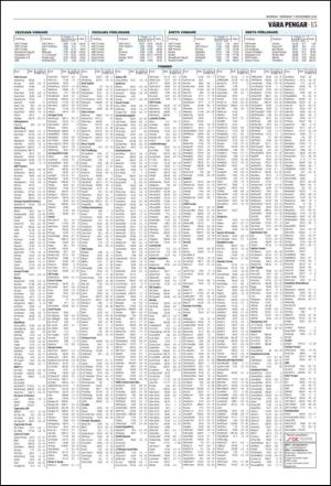 norran_del2-20111107_000_00_00_015.pdf