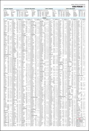 norran_del2-20111114_000_00_00_015.pdf