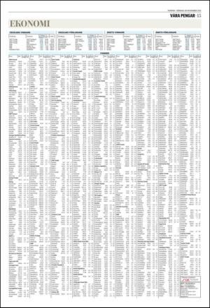 norran_del2-20111128_000_00_00_015.pdf