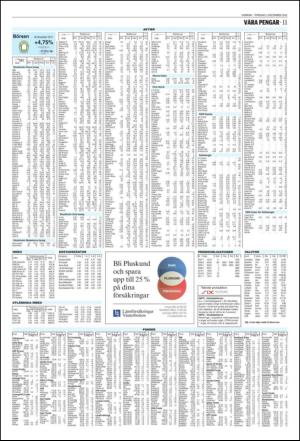 norran_del2-20111201_000_00_00_011.pdf