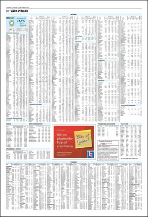 norran_del2-20111223_000_00_00_010.pdf