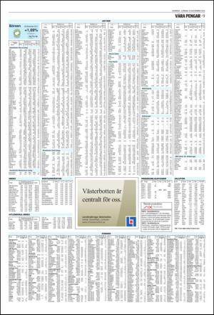 norran_del2-20111231_000_00_00_009.pdf