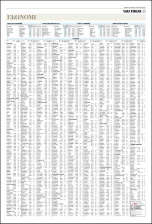 norran_del2-20120109_000_00_00_015.pdf