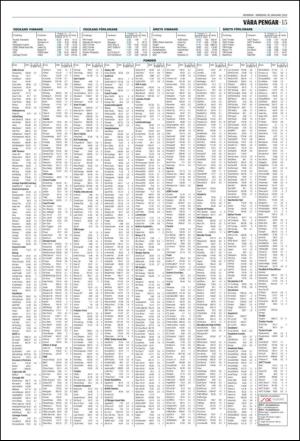 norran_del2-20120116_000_00_00_015.pdf