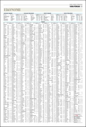 norran_del2-20120206_000_00_00_015.pdf