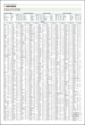 norran_del2-20120220_000_00_00_014.pdf