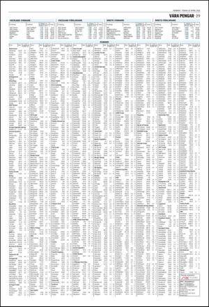 norran_del2-20120410_000_00_00_019.pdf