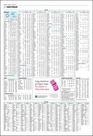 norran_del2-20120421_000_00_00_012.pdf