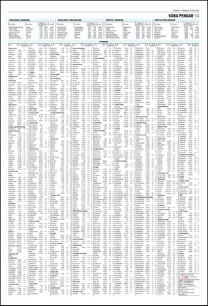 norran_del2-20120507_000_00_00_015.pdf