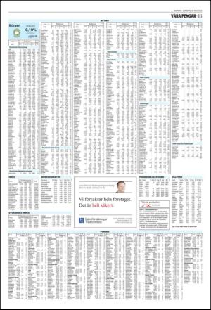 norran_del2-20120510_000_00_00_013.pdf