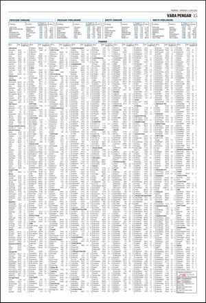 norran_del2-20120604_000_00_00_015.pdf