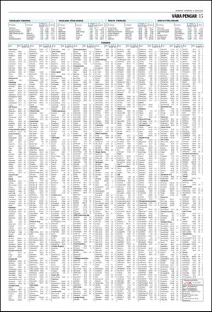 norran_del2-20120611_000_00_00_015.pdf