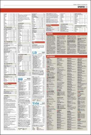 norran_del2-20121022_000_00_00_013.pdf