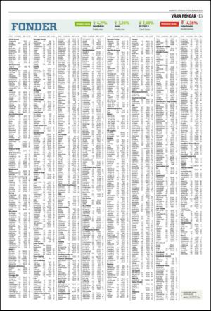 norran_del2-20121224_000_00_00_013.pdf