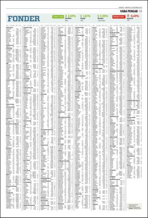 norran_del2-20121231_000_00_00_013.pdf