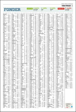 norran_del2-20130211_000_00_00_021.pdf