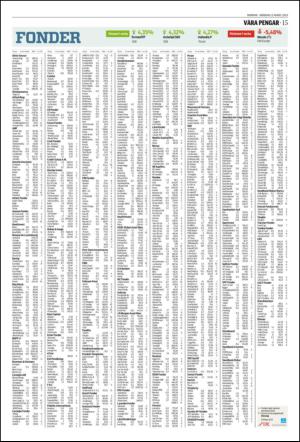 norran_del2-20130311_000_00_00_015.pdf