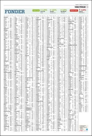 norran_del2-20130325_000_00_00_013.pdf