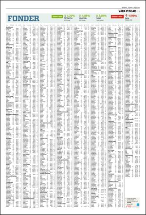 norran_del2-20130402_000_00_00_015.pdf