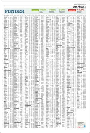 norran_del2-20130429_000_00_00_015.pdf