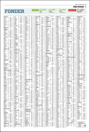 norran_del2-20130506_000_00_00_015.pdf