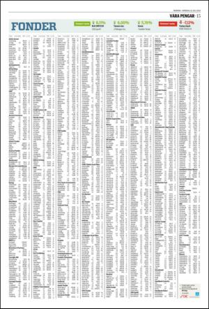 norran_del2-20130715_000_00_00_015.pdf