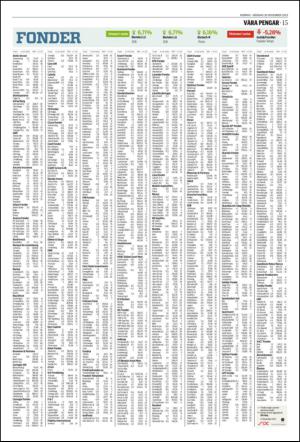 norran_del2-20131118_000_00_00_015.pdf