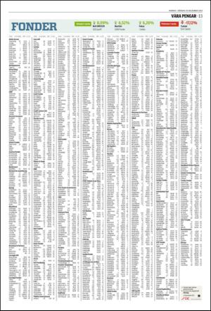 norran_del2-20131230_000_00_00_013.pdf