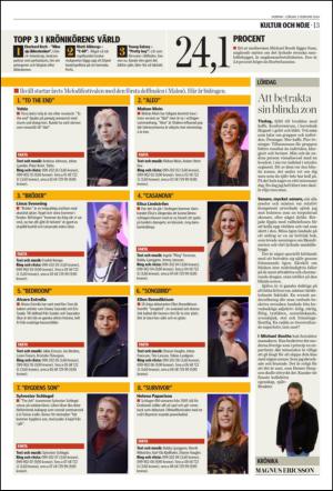 norran_del2-20140201_000_00_00_013.pdf