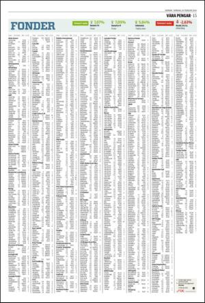 norran_del2-20140224_000_00_00_015.pdf