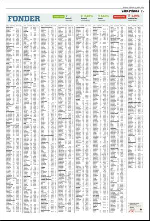 norran_del2-20140324_000_00_00_015.pdf