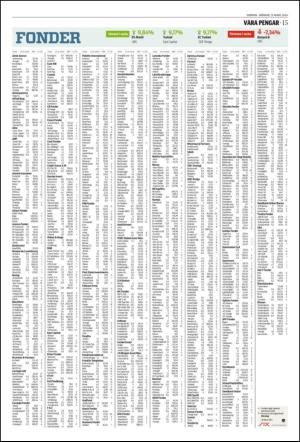 norran_del2-20140331_000_00_00_015.pdf