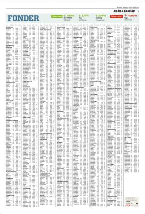 norran_del2-20141020_000_00_00_017.pdf