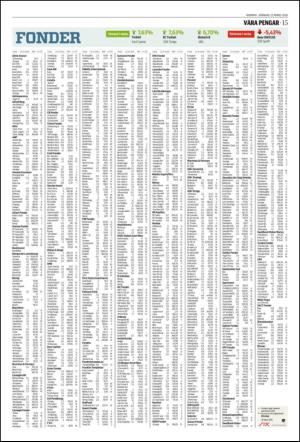 norran_del2-20150323_000_00_00_015.pdf