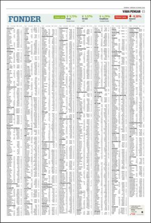 norran_del2-20150330_000_00_00_015.pdf