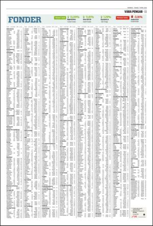 norran_del2-20150407_000_00_00_011.pdf