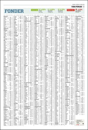 norran_del2-20150413_000_00_00_015.pdf