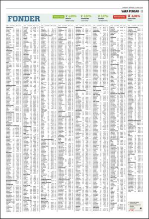 norran_del2-20150427_000_00_00_011.pdf