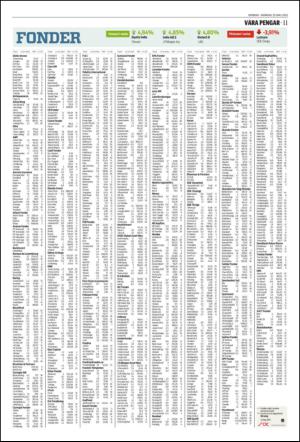 norran_del2-20150525_000_00_00_011.pdf