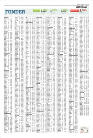 norran_del2-20150622_000_00_00_011.pdf