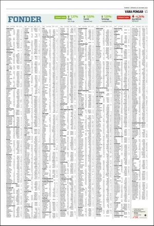 norran_del2-20151026_000_00_00_015.pdf