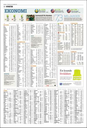 norran_del2-20151029_000_00_00_010.pdf