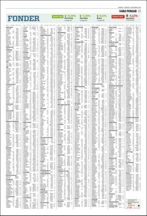 norran_del2-20151102_000_00_00_015.pdf