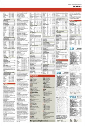 norran_del2-20151214_000_00_00_009.pdf