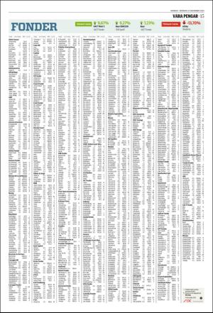 norran_del2-20151214_000_00_00_015.pdf