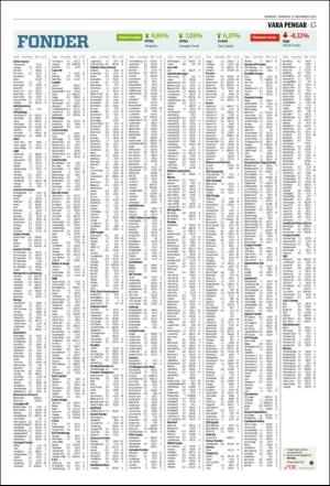 norran_del2-20151221_000_00_00_015.pdf