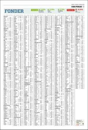 norran_del2-20160201_000_00_00_015.pdf