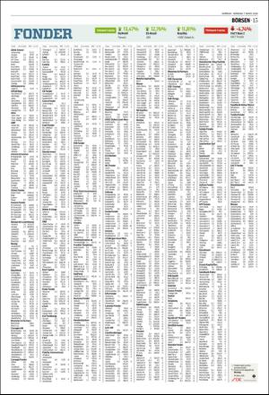 norran_del2-20160307_000_00_00_015.pdf