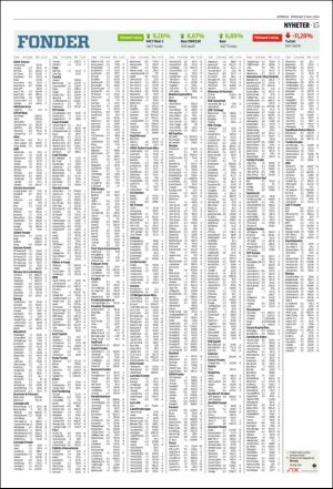 norran_del2-20160509_000_00_00_015.pdf